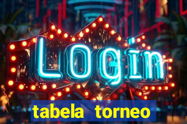 tabela torneo betano argentina